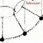 Television surprises everyone with a 1992 reunion.